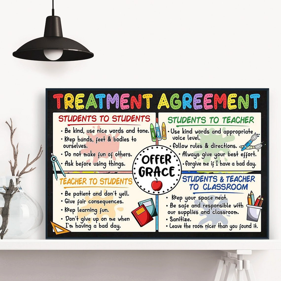 Treatment Agreement Classroom Rules Teacher And Students Poster - Image 4