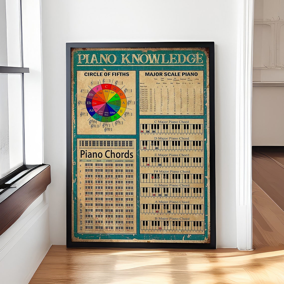 Piano Knowledge, Music Studio Decor