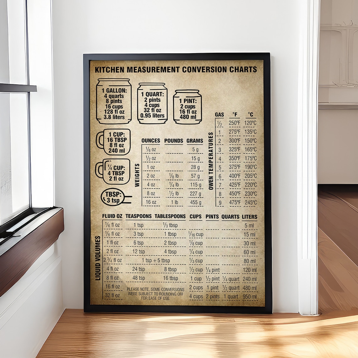 Kitchen Measurement Conversion Chart, Cooking Guide