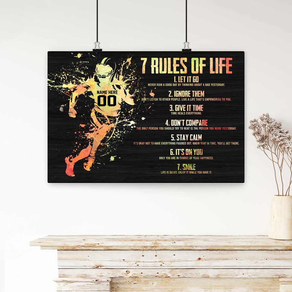 7 Rules of Life Watercolor Football Player Personalized Number Poster - Image 4