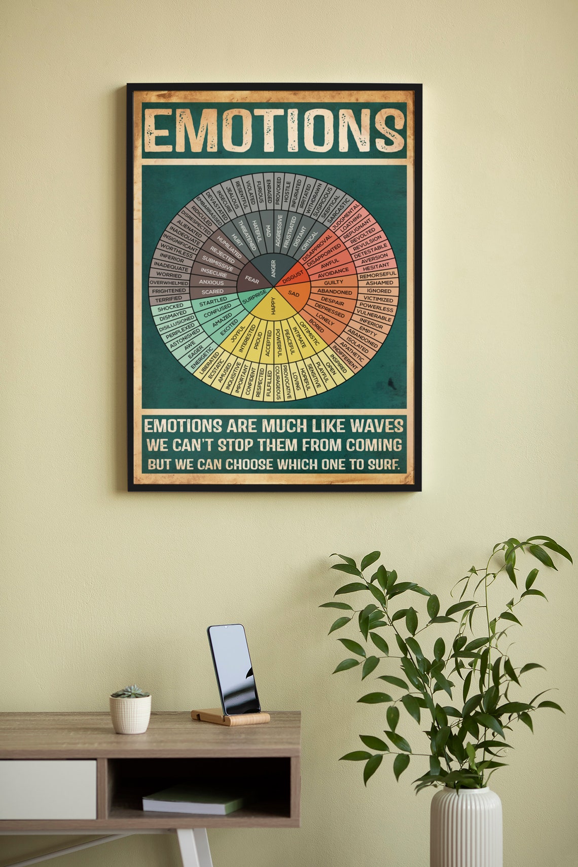 Emotions Feelings Wheel Chart Mental Health Counseling Office Poster - Image 3