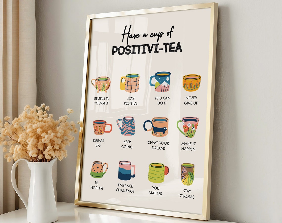 Positivi Tea Positive Thinking Cup Motivation Quote Kitchen Poster - Image 3