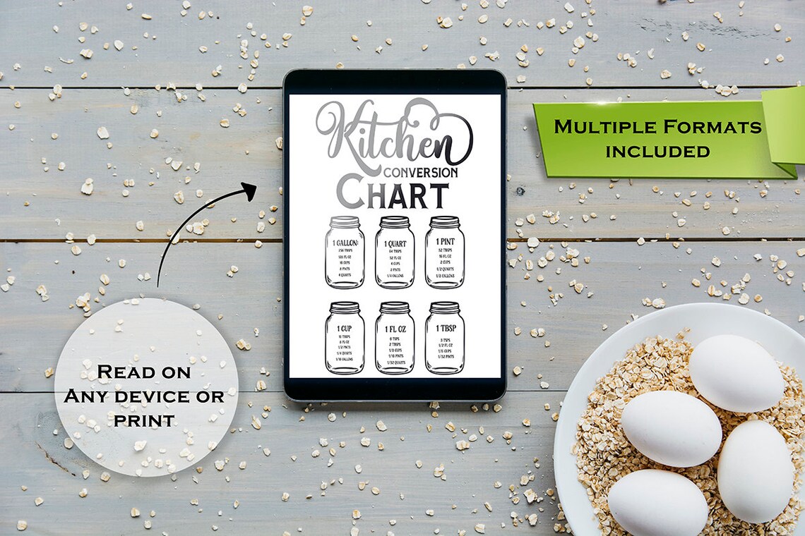 Kitchen Conversion Chart, Kitchen Measurements Art Print - Image 2