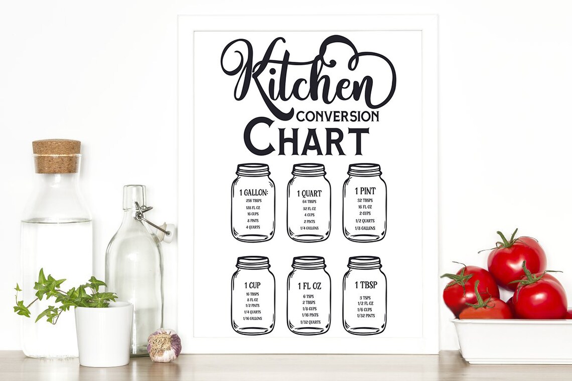 Kitchen Conversion Chart, Kitchen Measurements Art Print - Image 3