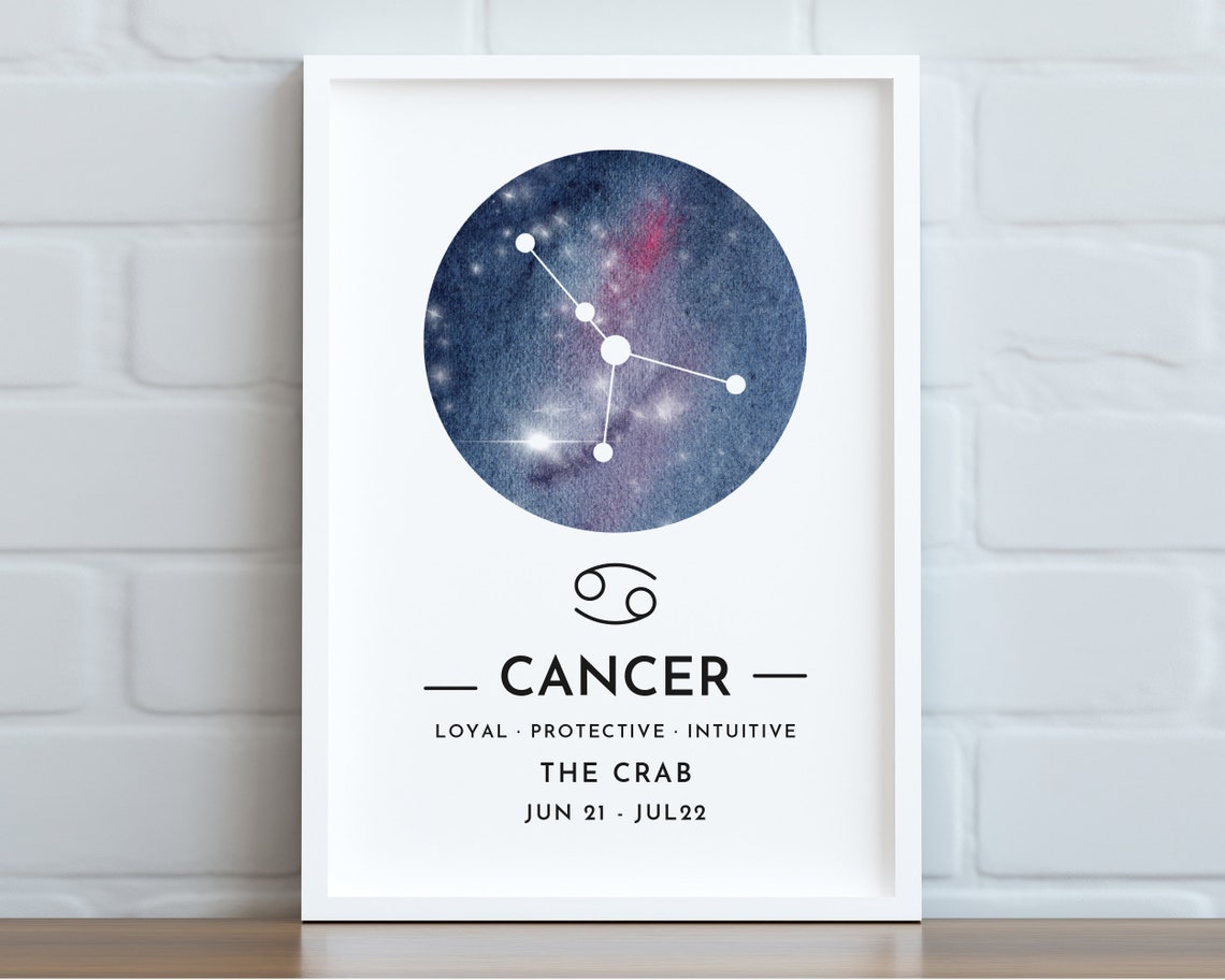 Zodiac Star Sign Wall Art Zodiac Instant Constellation Art Zodiac Wall Art Birthday Gift - Image 3