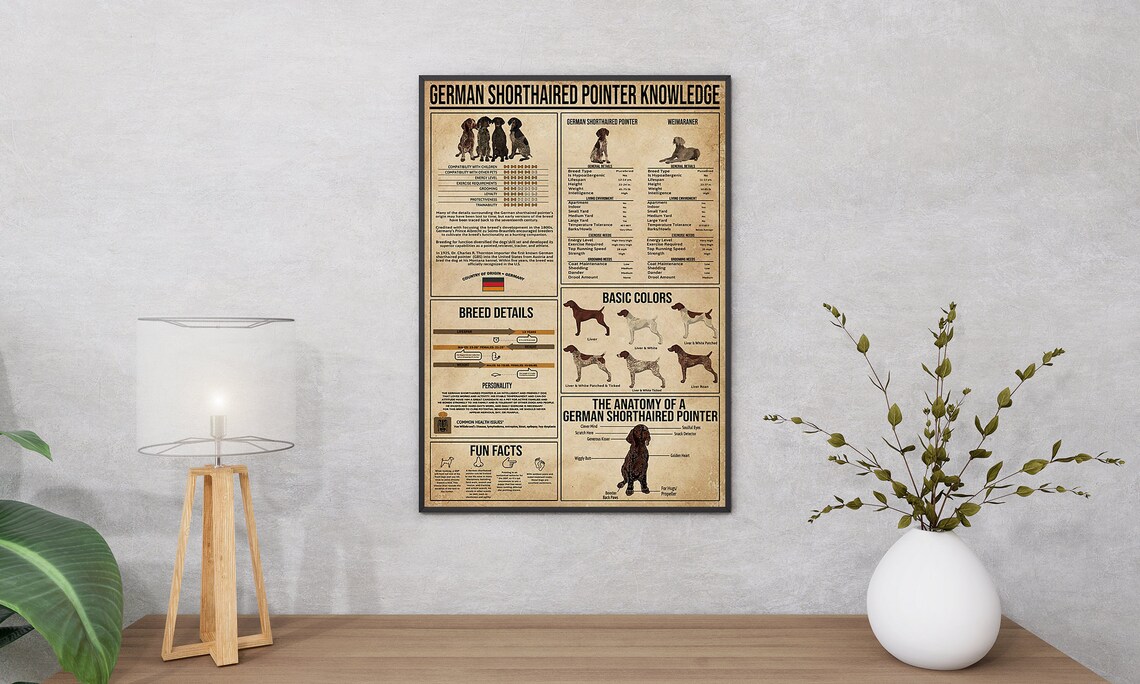 German Shorthaired Pointer Vintage Dog Art Print - Image 2