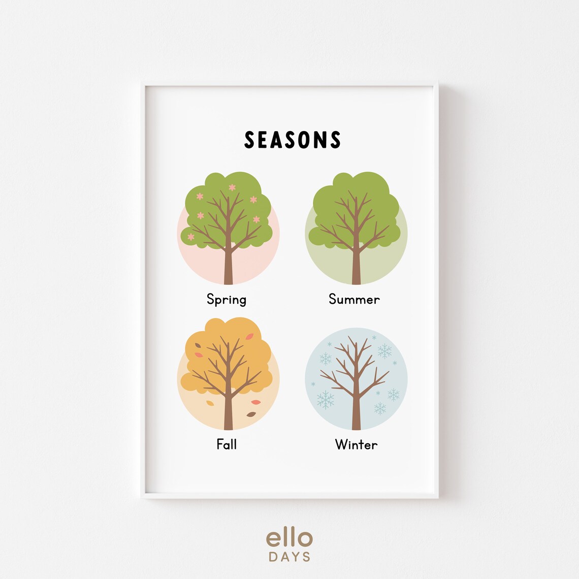 Seasons Tree Poster Print, Educational Season Chart - Image 2
