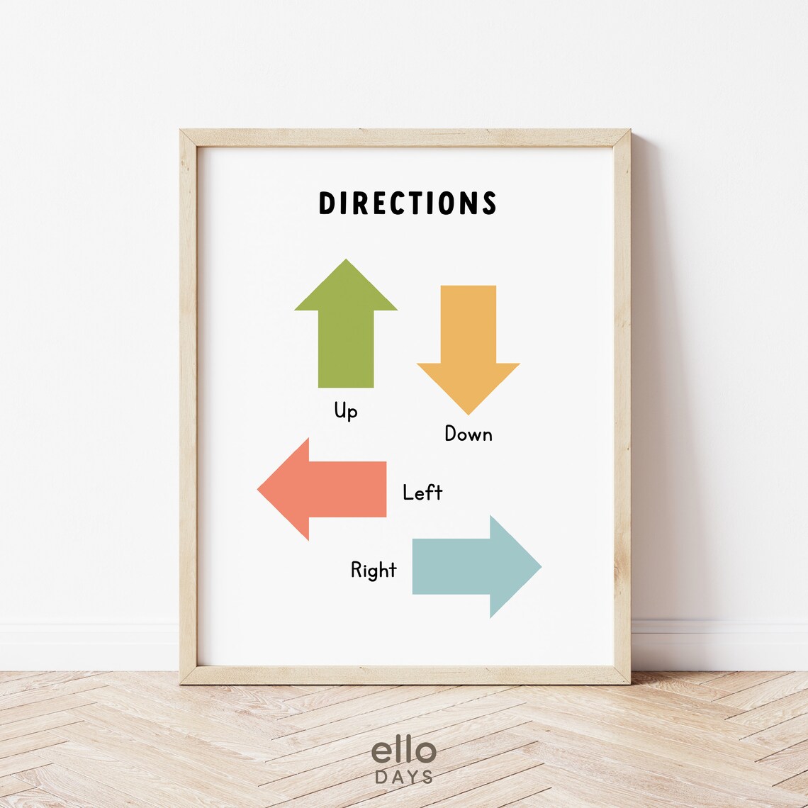 Directions Sign Educational Poster, Classroom Wall Art