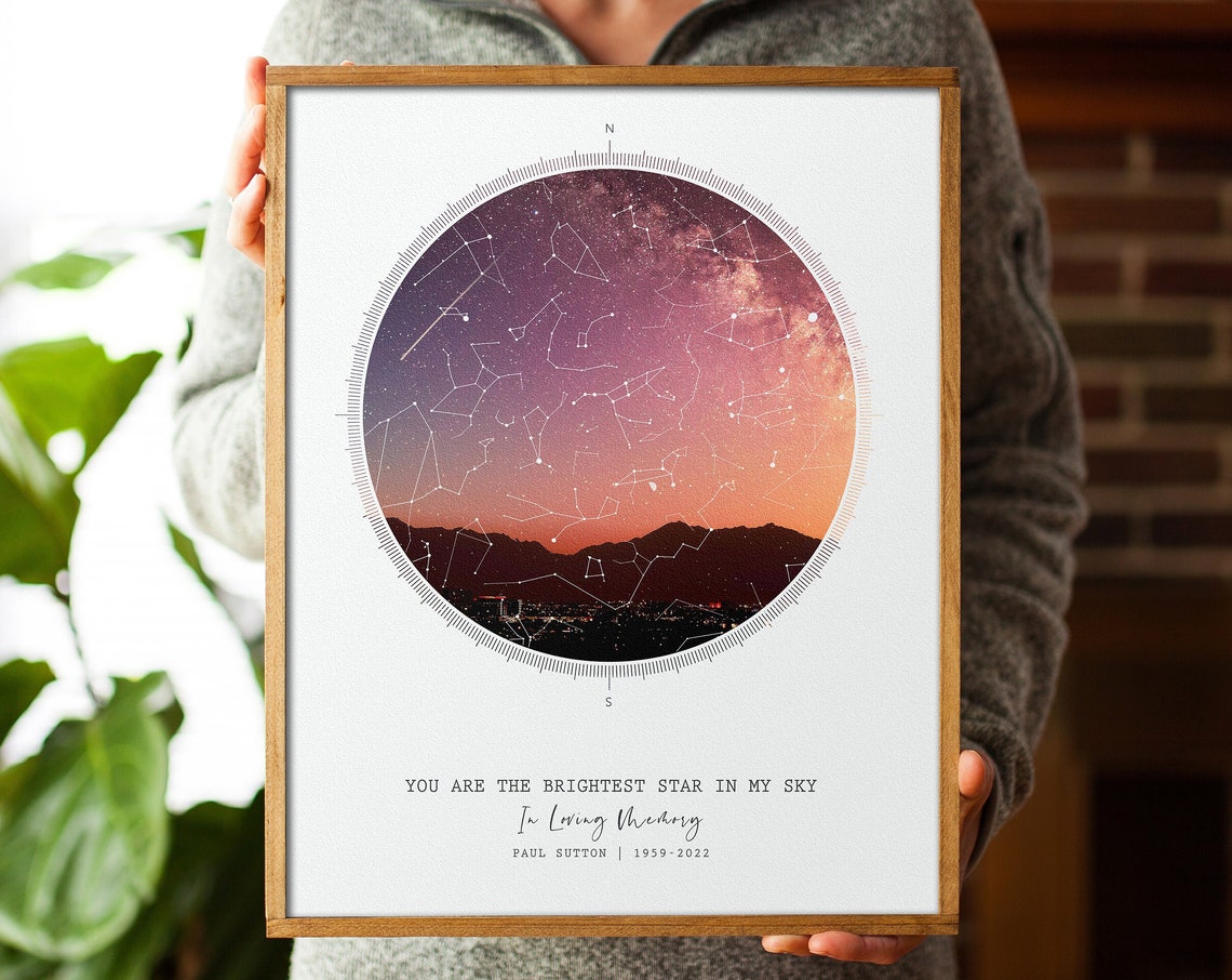 In Loving Memory Memorial Star Map, Art Print