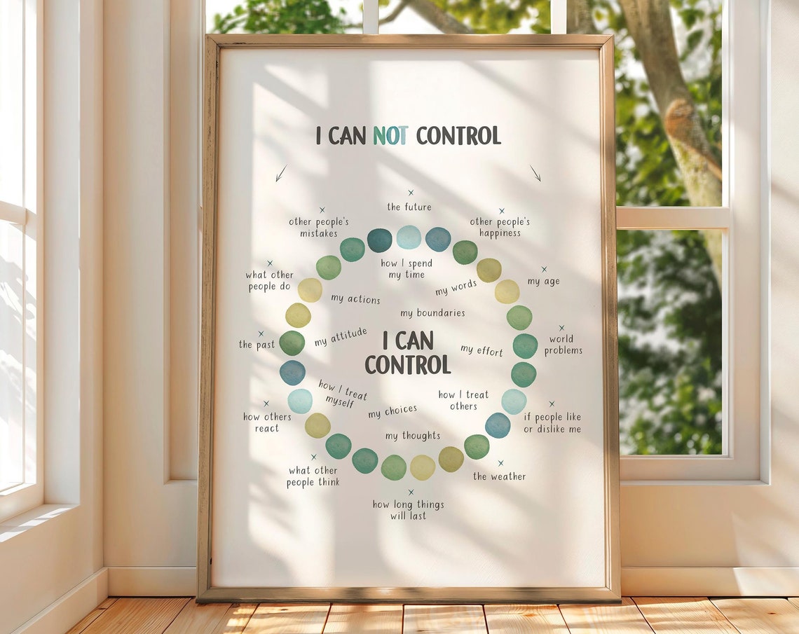 Things I Can Control Poster Therapy Office Circle Mental Health Coping
