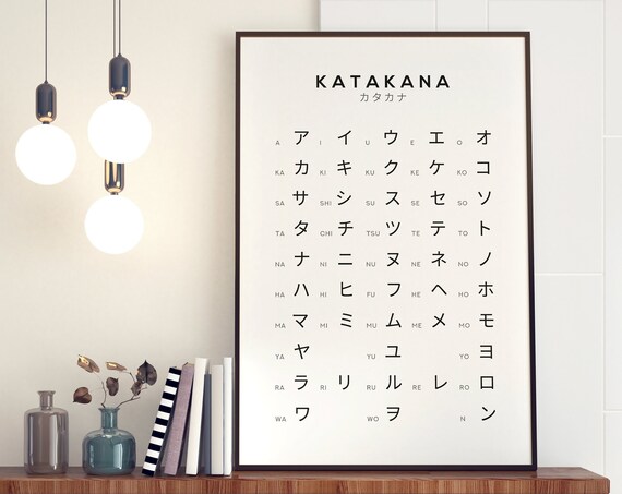 Japanese Katakana Alphabet Chart Japan Language Learning Decor Poster