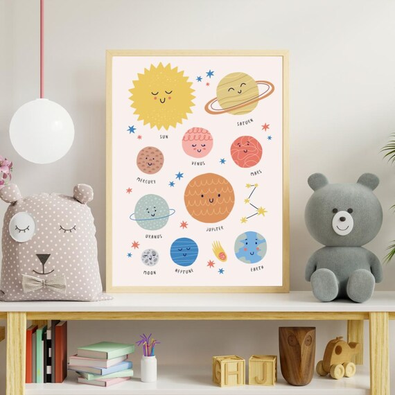 Cute Smiling Solar System Planets Nursery Educational Poster