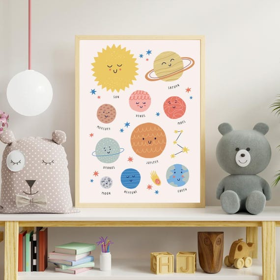 Cute Solar System Wall Art Kids Space Poster Educational Planet For Nursery Or Classroom Decor