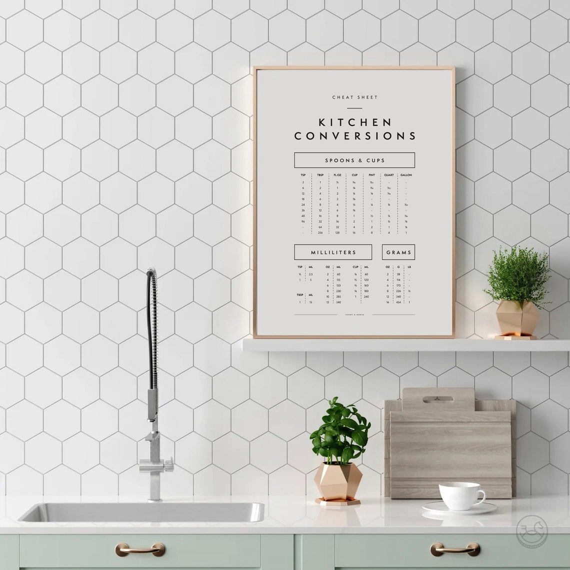 Kitchen Conversions Cheat Sheet Spoons Cups Metric Baking Chart Poster - Image 4