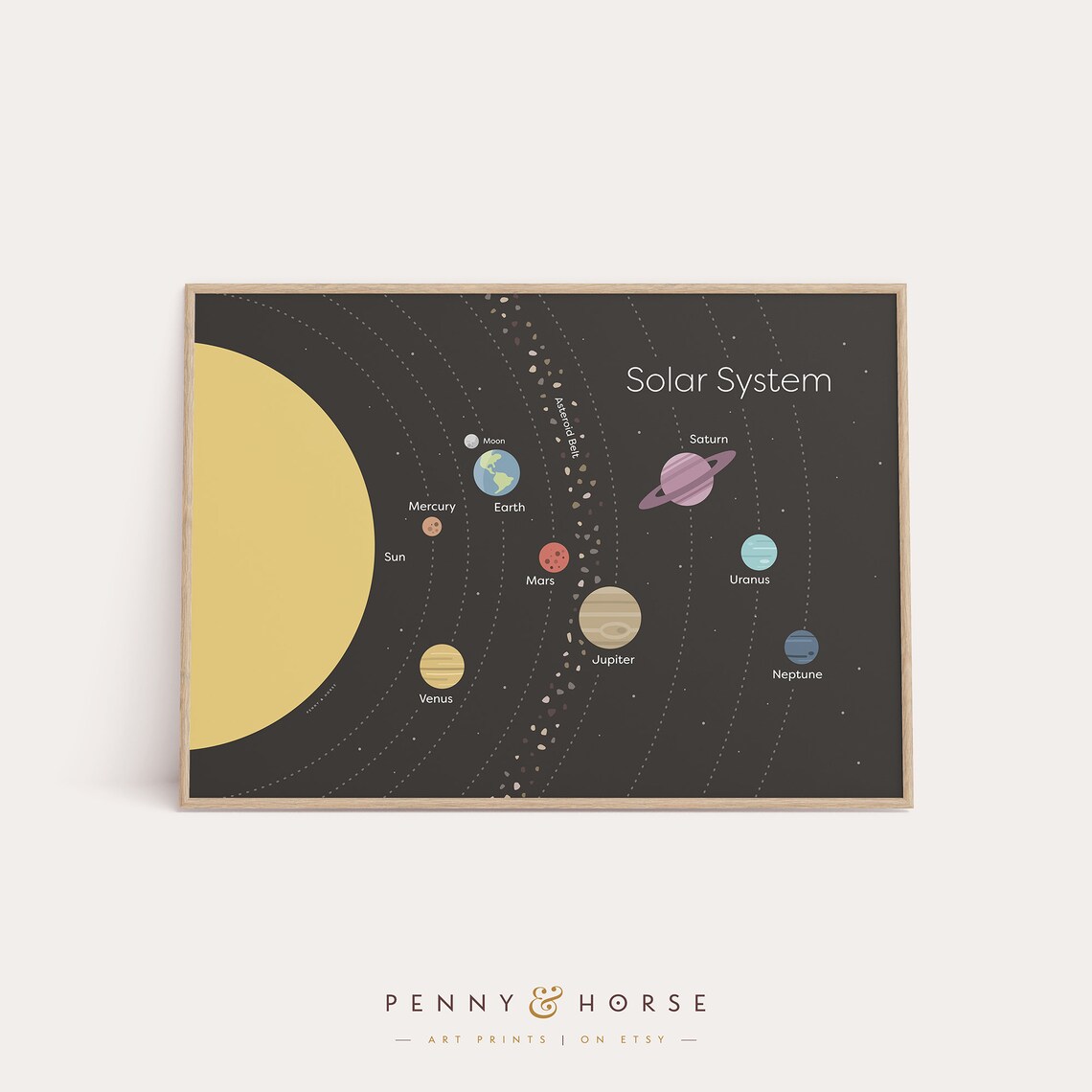 Solar System Planets Illustrated Chart Dark Space Educational Wall Poster