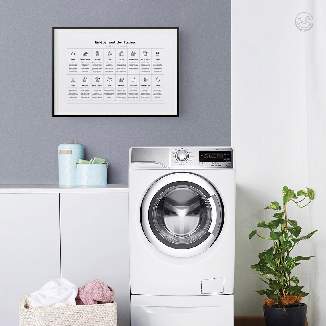 French Stain Removal Guide Chart Enlevement des Taches Poster - Image 3