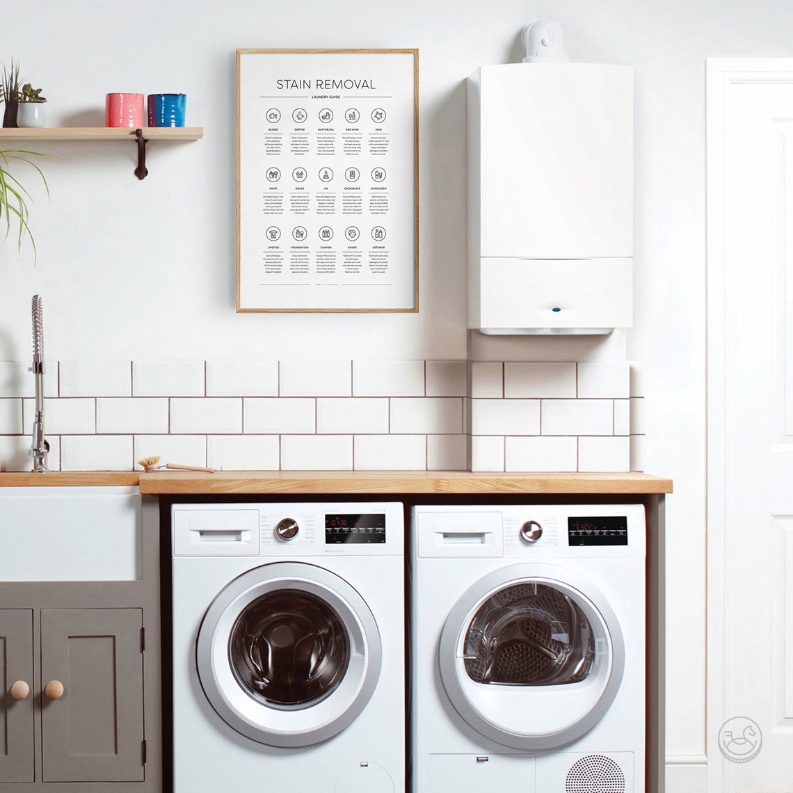 Laundry Stain Removal Guide Chart Poster for Laundry Room Wall Decor - Image 4