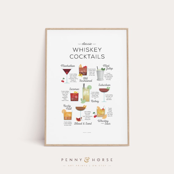 Classic Whiskey Cocktails Illustrated Recipes Bar Cart Art Wall Poster