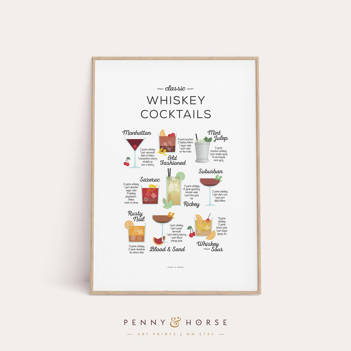 Classic Whiskey Cocktails Illustrated Recipes Bar Cart Art Wall Poster
