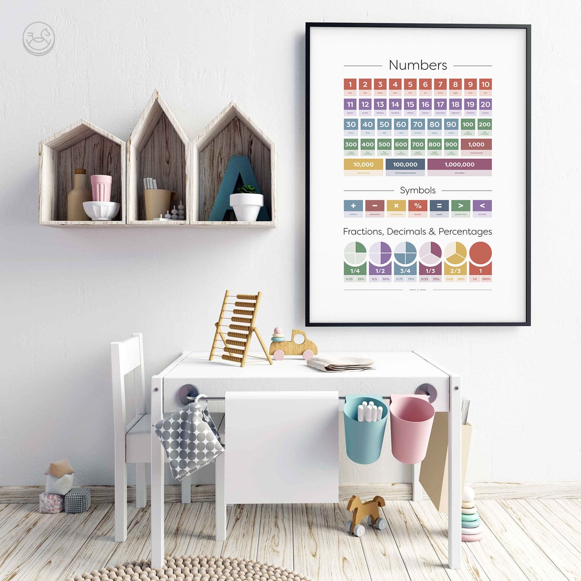 Numbers Symbols and Fractions Kids Educational Math Chart Poster - Image 2