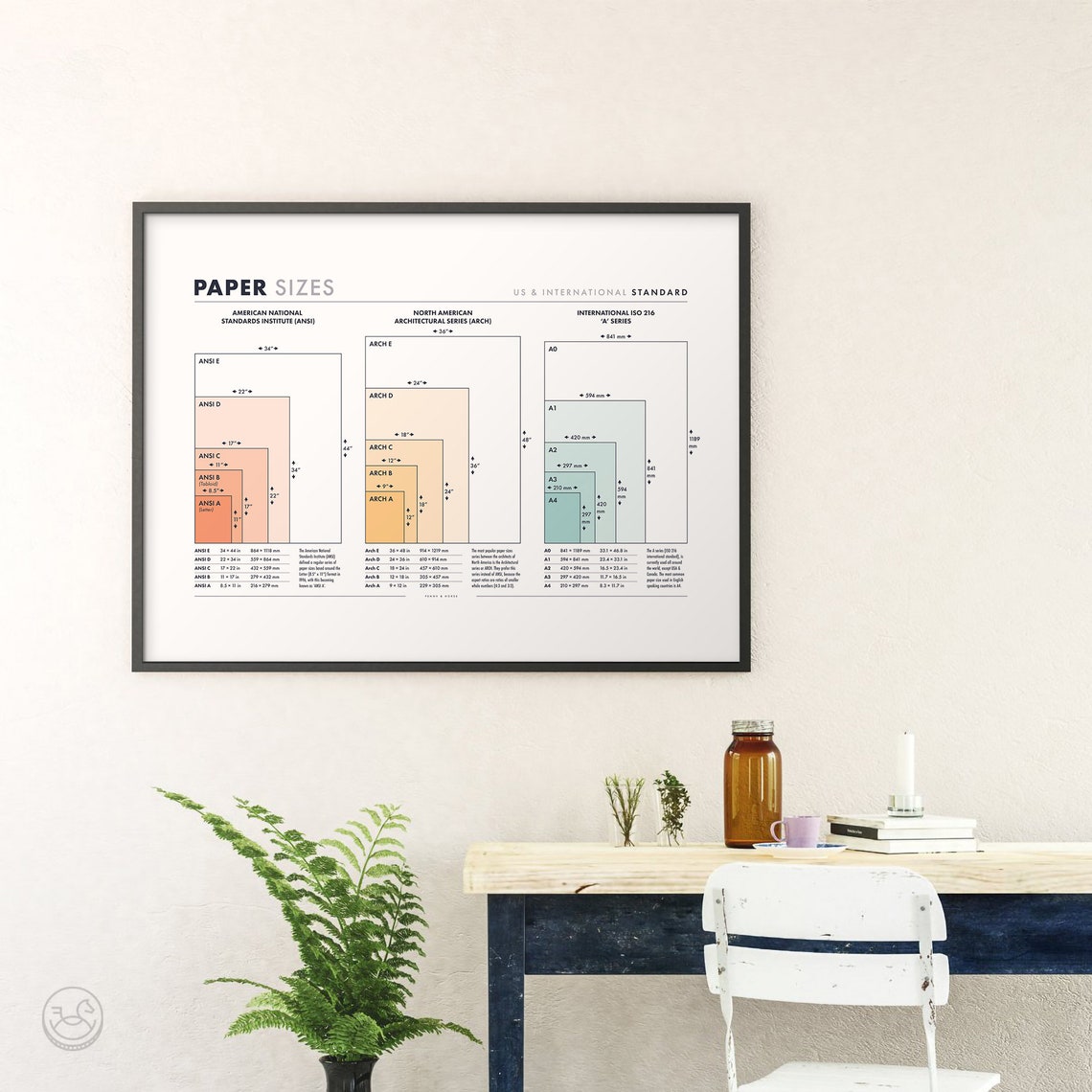Paper Sizes Chart US and International Standard Reference Poster - Image 4
