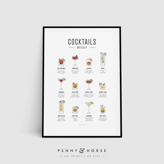 Whiskey Cocktails Print Modern Whisky Cocktails Cocktail Art Cocktail How To Kitchen Art Kitchen Decor Cocktail Gift Bar Poster