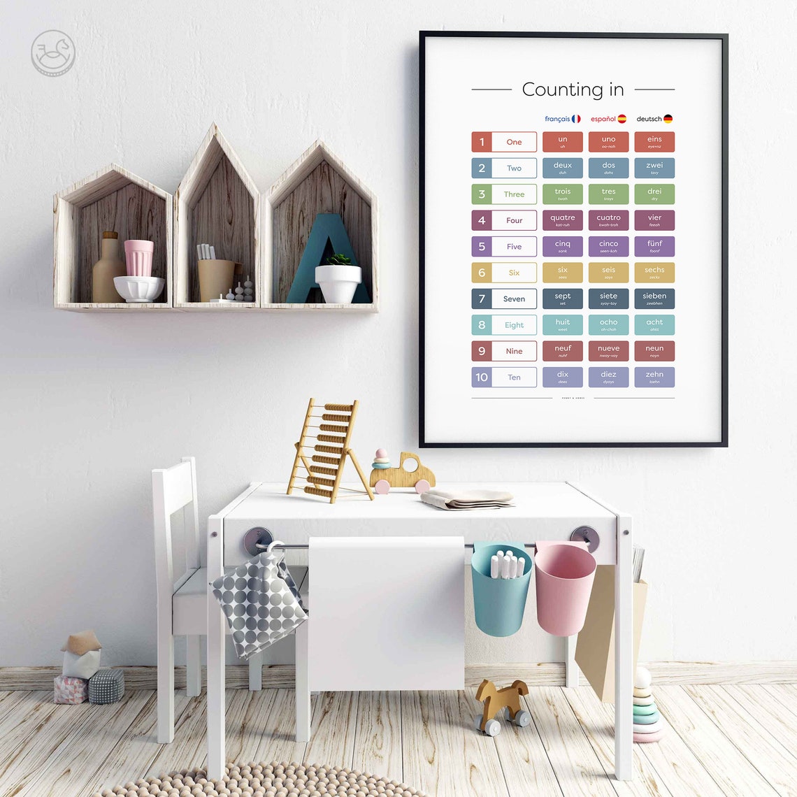 Counting In French Spanish German Numbers 1 To 10 Chart Poster - Image 2