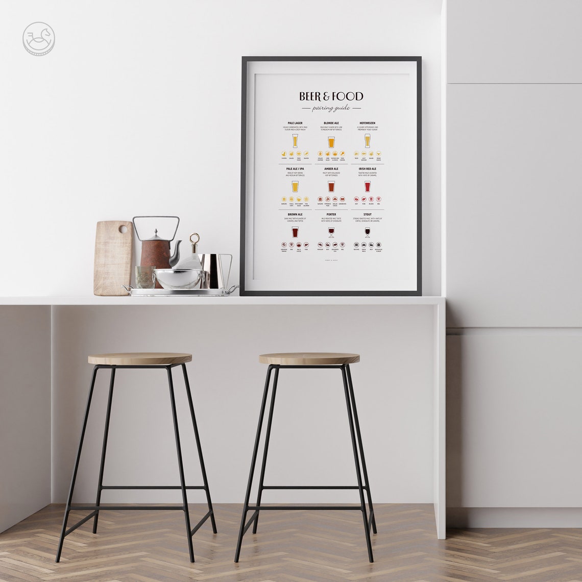 Beer And Food Pairing Guide 9 Illustrated Beer Styles Poster - Image 4