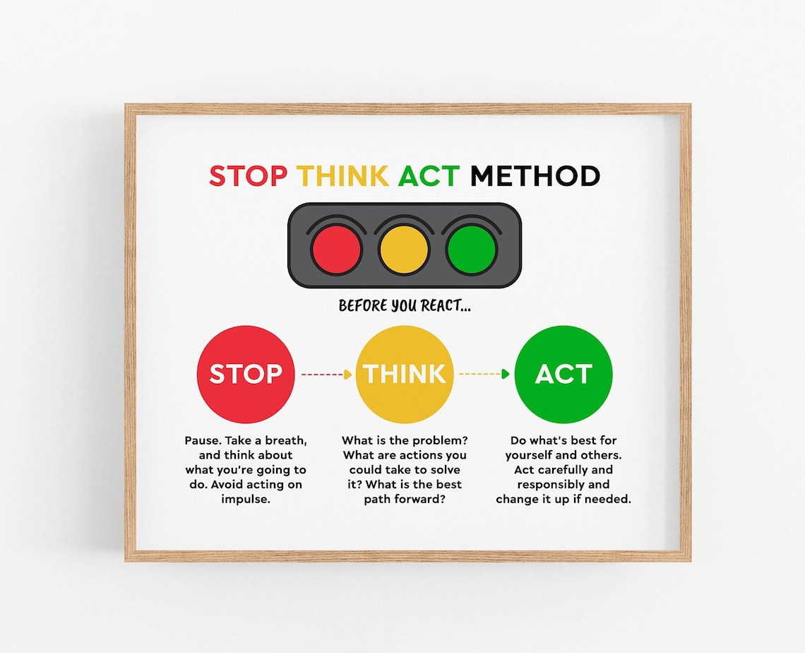 Stop Think Act Method Poster, CBT Strategy Print