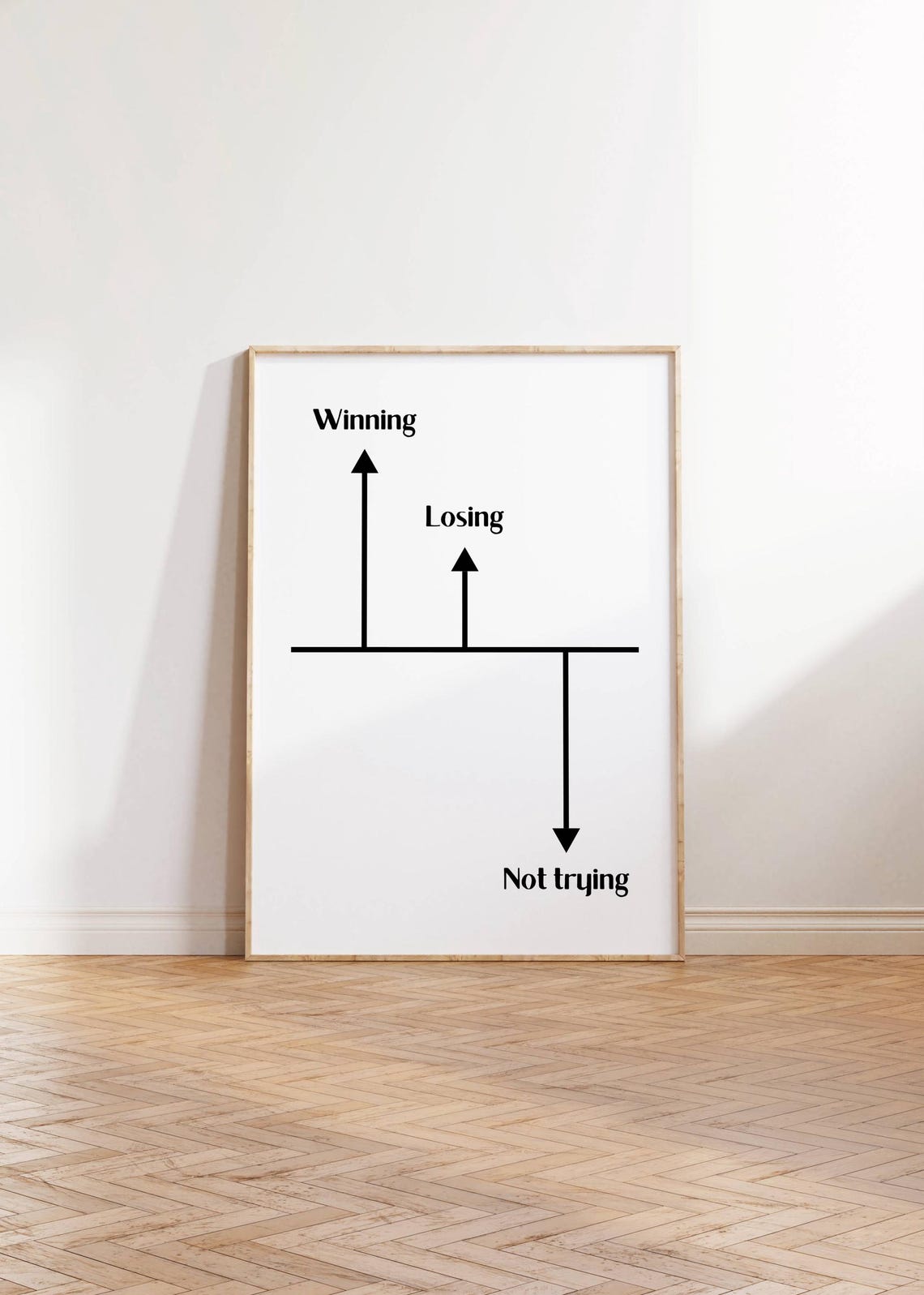 Winning Losing Not Trying Minimalist Chart Poster White Motivation - Image 2