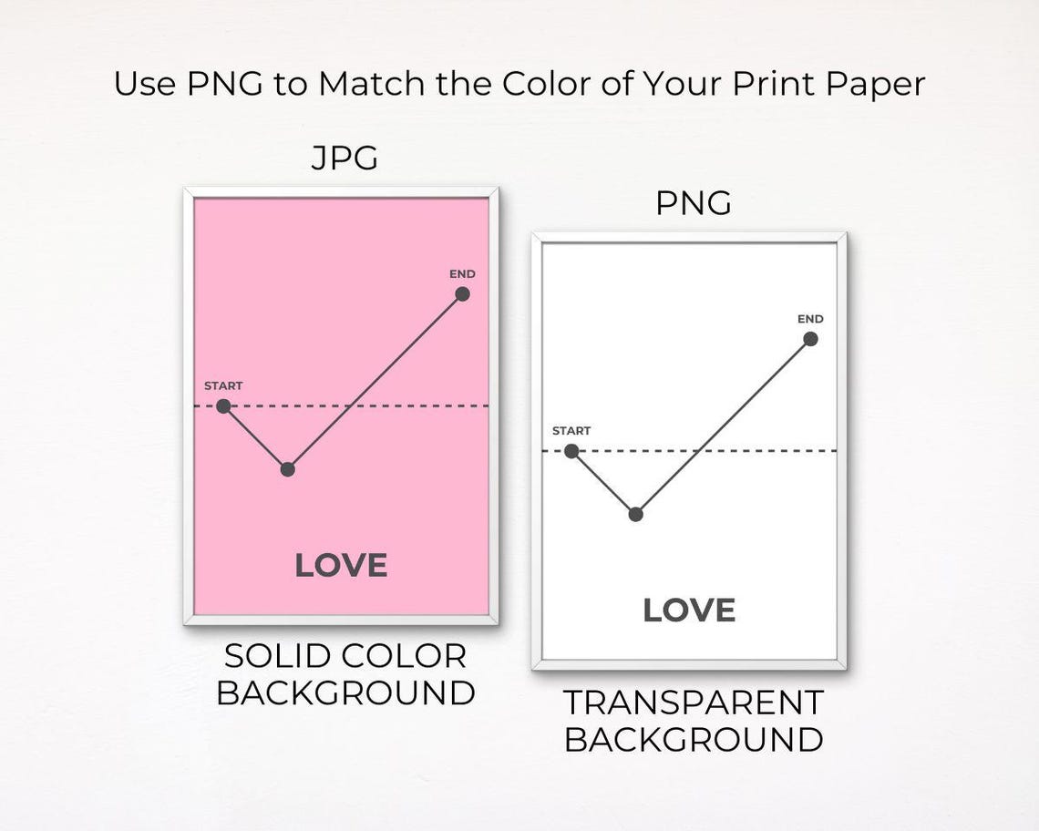 Love Growth Chart Pink Minimalist Line Graph Romantic Poster - Image 2