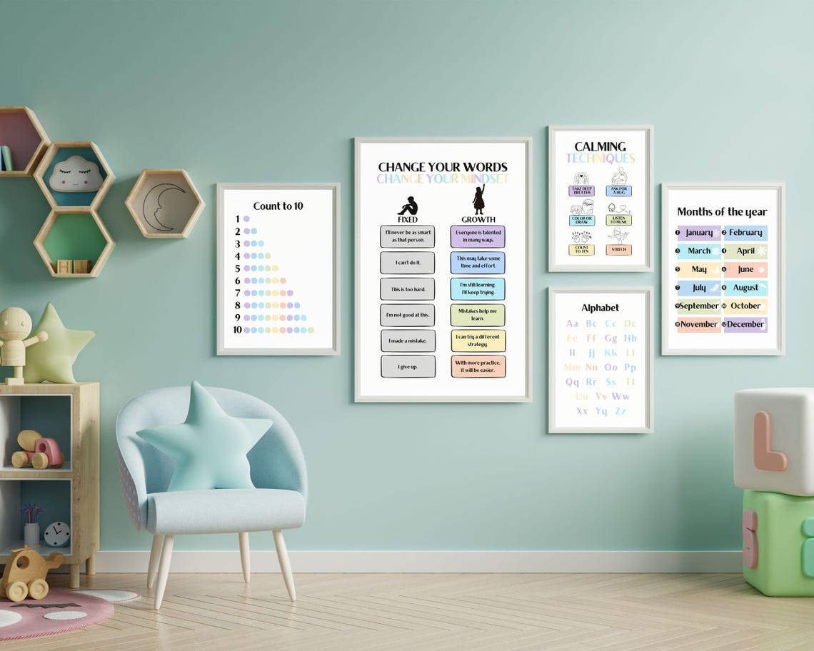 Change Your Words Change Your Mindset Growth Mindset Poster For Teachers - Image 3