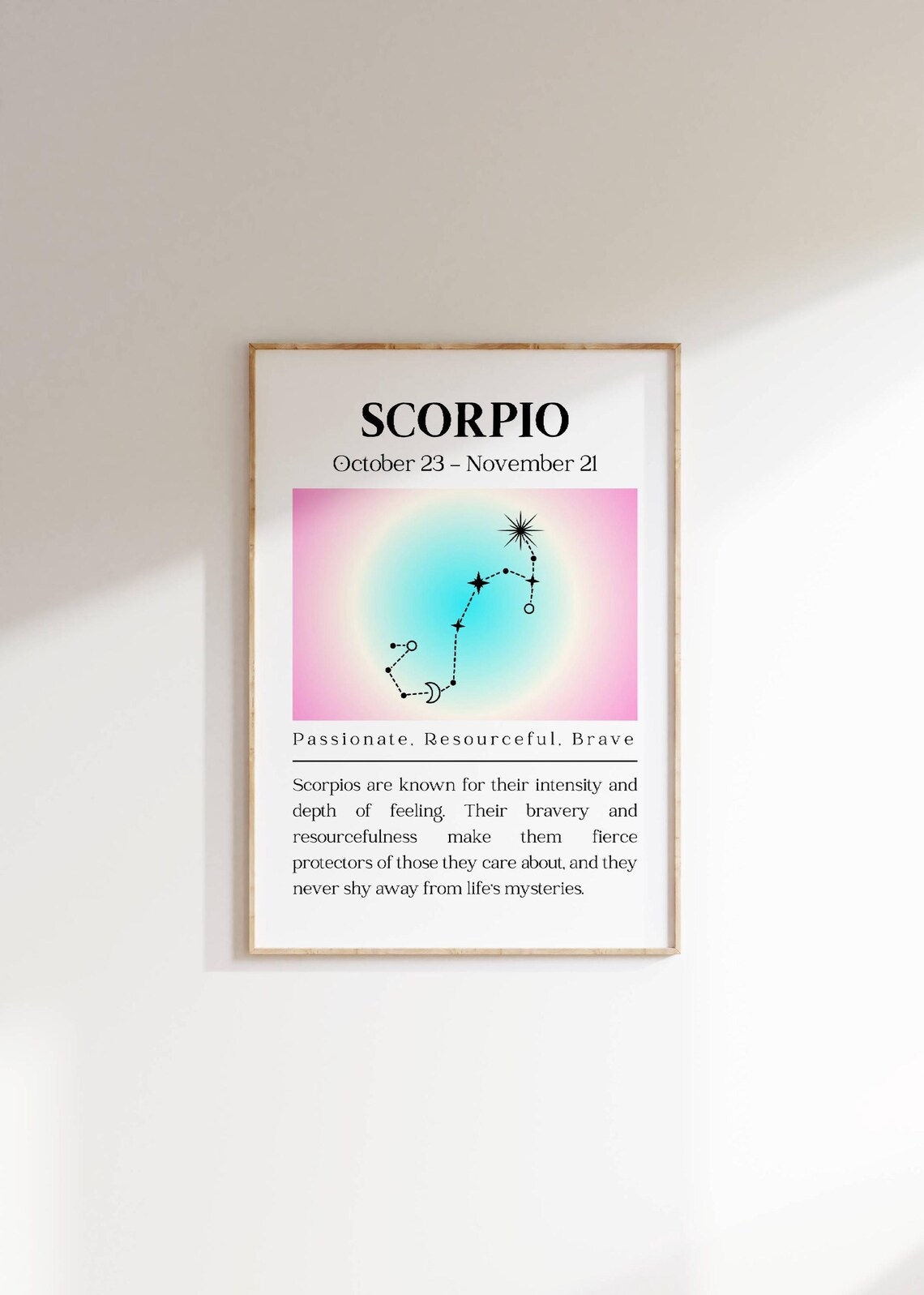 Scorpio Zodiac Constellation Star Sign Poster Oct Nov Astrology Decor
