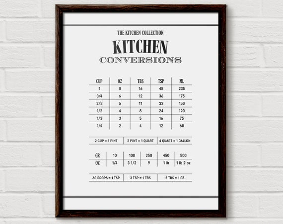 Conversion Chart Kitchen Measurement Art Print