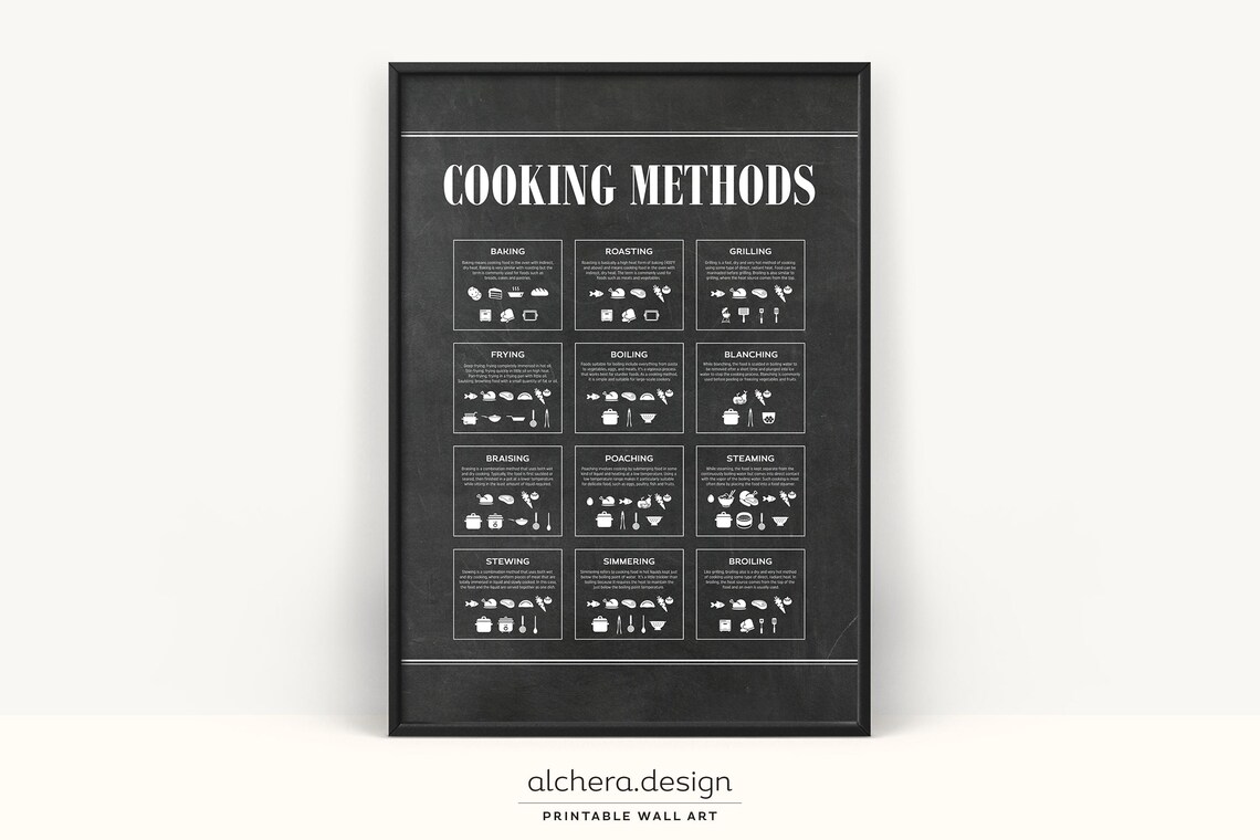 Kitchen Cooking Wall Art, Black White Art Print