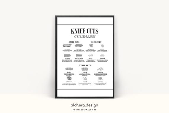 Culinary Knife Cuts Art Print for Kitchen Chefs