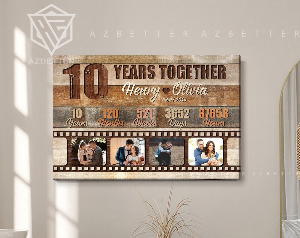 10 Years Together Anniversary Timeline Photo Memories Milestone Poster