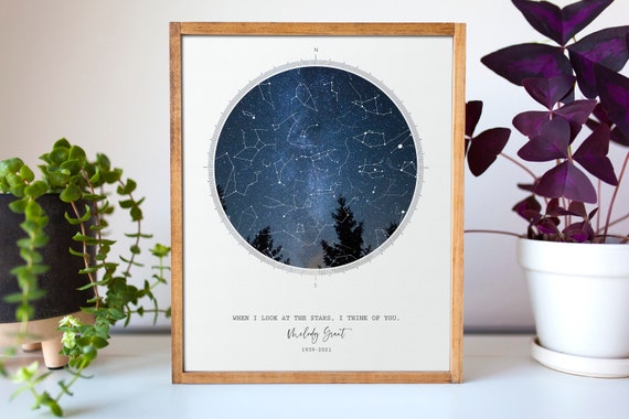 Custom Star Map Memorial Gift, Sympathy Art Print