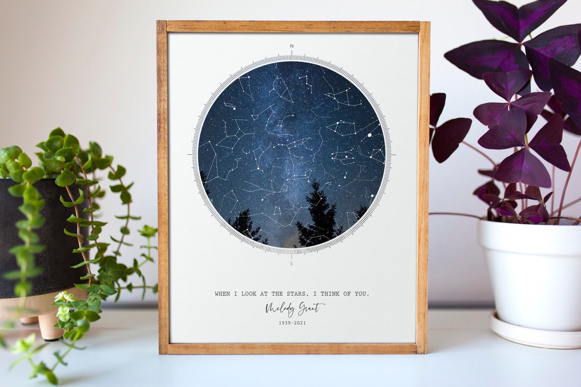 Custom Star Map Memorial Gift, Sympathy Art Print