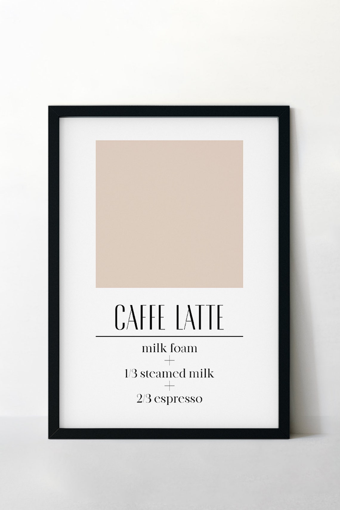 Modern Caffe Latte Coffee Recipe Steamed Milk Espresso Poster - Image 3