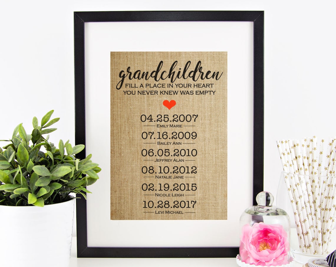 Grandparent Gifts For Grandma Gift Personalized Gift For Grandma Christmas Gift For Grandparents From Grandkid Gift From Granddaughter Xmas