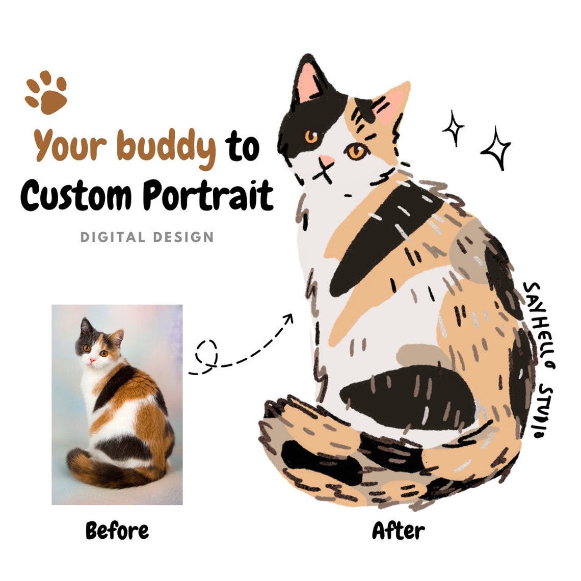 Custom Pet Portrait Perfect Pet Lover Gift Pet Portrait Painting Pet Memorial Dog Sketch Pet Loss Gift Portrait From Photo Pet Art