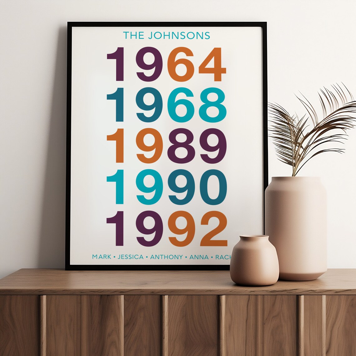 Custom Year Family Portrait, Kids Room Typography Art Print - Image 3