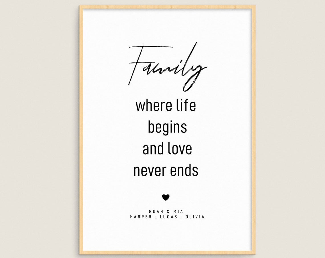 Family Where Life Begins And Love Never Ends Personalized Quote Poster