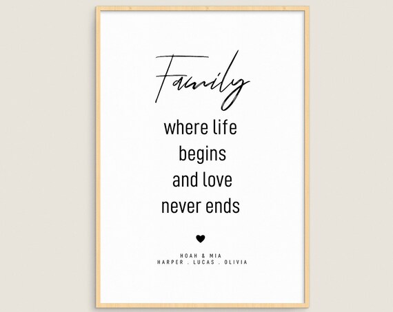 Family Where Life Begins And Love Never Ends Personalized Quote Poster