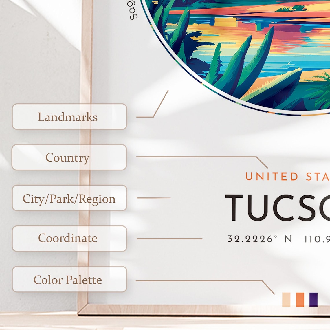 Tucson Arizona Saguaro Desert Sunset Skyline Vintage Travel Poster - Image 2