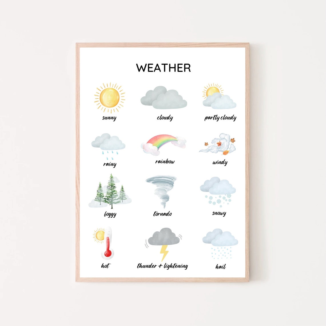 Weather Learning Chart With 12 Illustrated Weather Icons Poster