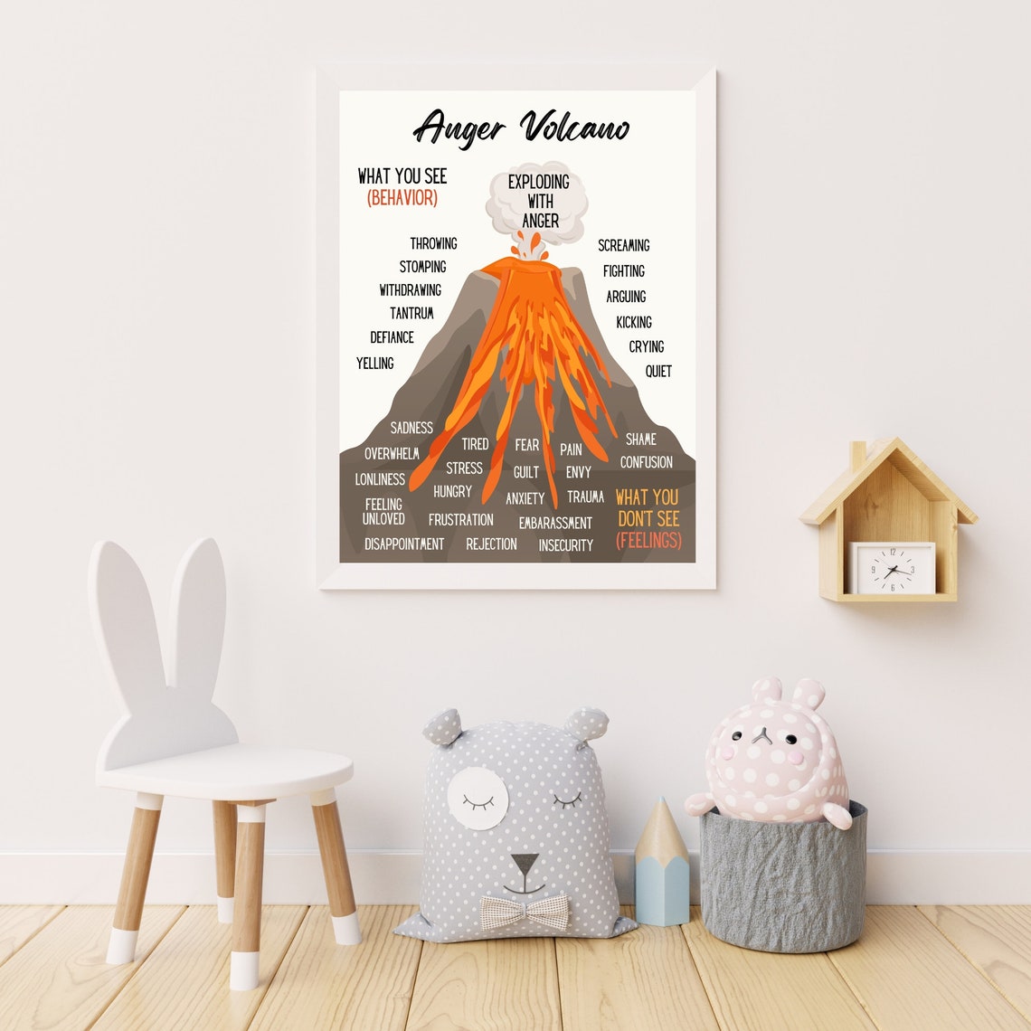 Anger Volcano Feelings Chart Exploding Emotions Counseling Poster - Image 6
