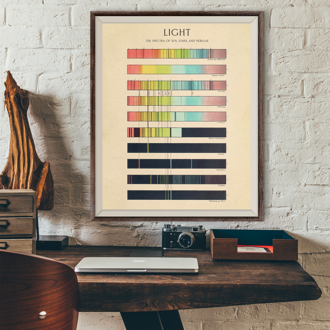 Vintage Light Spectra Chart Sun Stars Nebulae Astronomy Poster