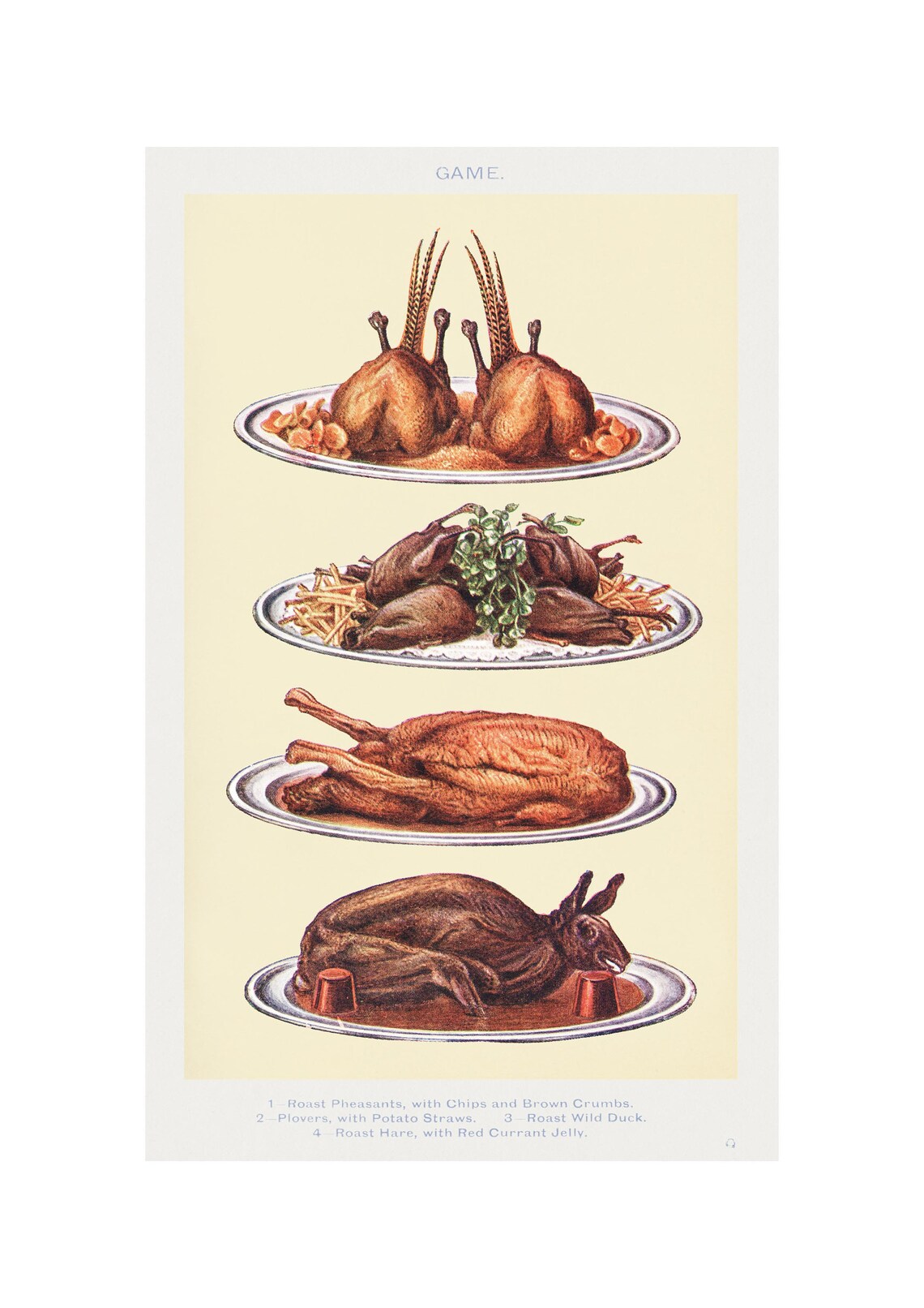 Roasted Game Antique Lithograph, Vintage Cookery Book